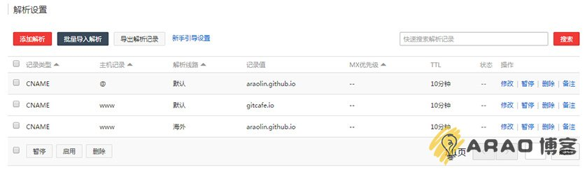 Github Pages301重定向简单的让我有点接受唔到咯插图4 Github Pages301重定向简单的让我有点接受唔到咯插图4