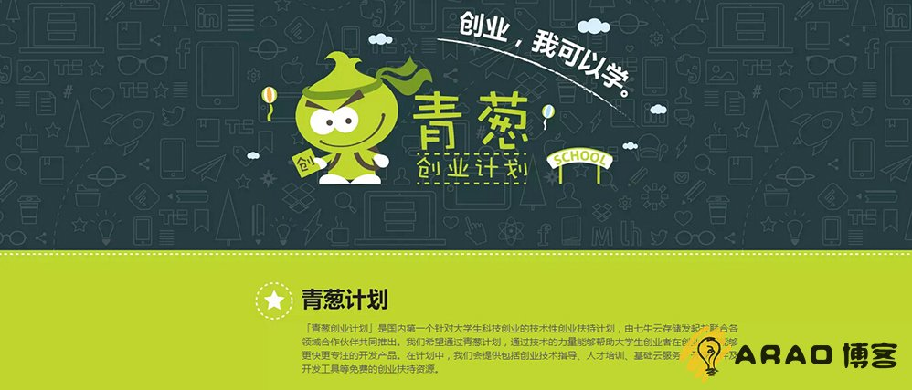 青葱创业计划:凭edu邮箱免费领取七牛1000元抵用券插图 青葱创业计划:凭edu邮箱免费领取七牛1000元抵用券插图