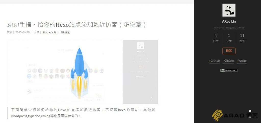 动动手指,Hexo页面图片实现延迟加载插图 动动手指,Hexo页面图片实现延迟加载插图