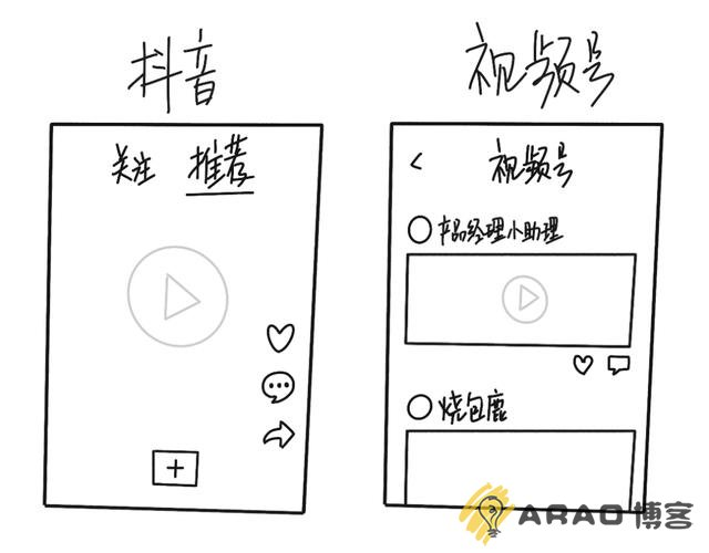 微信视频号怎样运营和赚钱?(做好了可以等着赚钱)插图 微信视频号怎样运营和赚钱?(做好了可以等着赚钱)插图