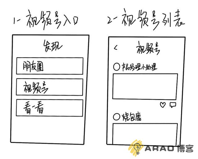 微信视频号怎样运营和赚钱?(做好了可以等着赚钱)插图2 微信视频号怎样运营和赚钱?(做好了可以等着赚钱)插图2