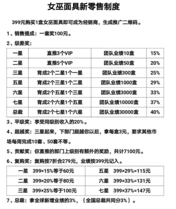 时闰女巫面具怎么赚钱?女巫面具奖金制度插图 时闰女巫面具怎么赚钱?女巫面具奖金制度插图