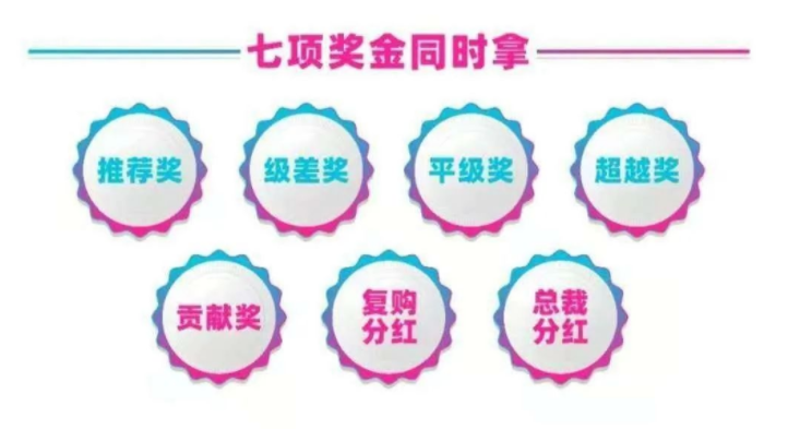 时闰女巫面具怎么赚钱?女巫面具奖金制度插图1 时闰女巫面具怎么赚钱?女巫面具奖金制度插图1